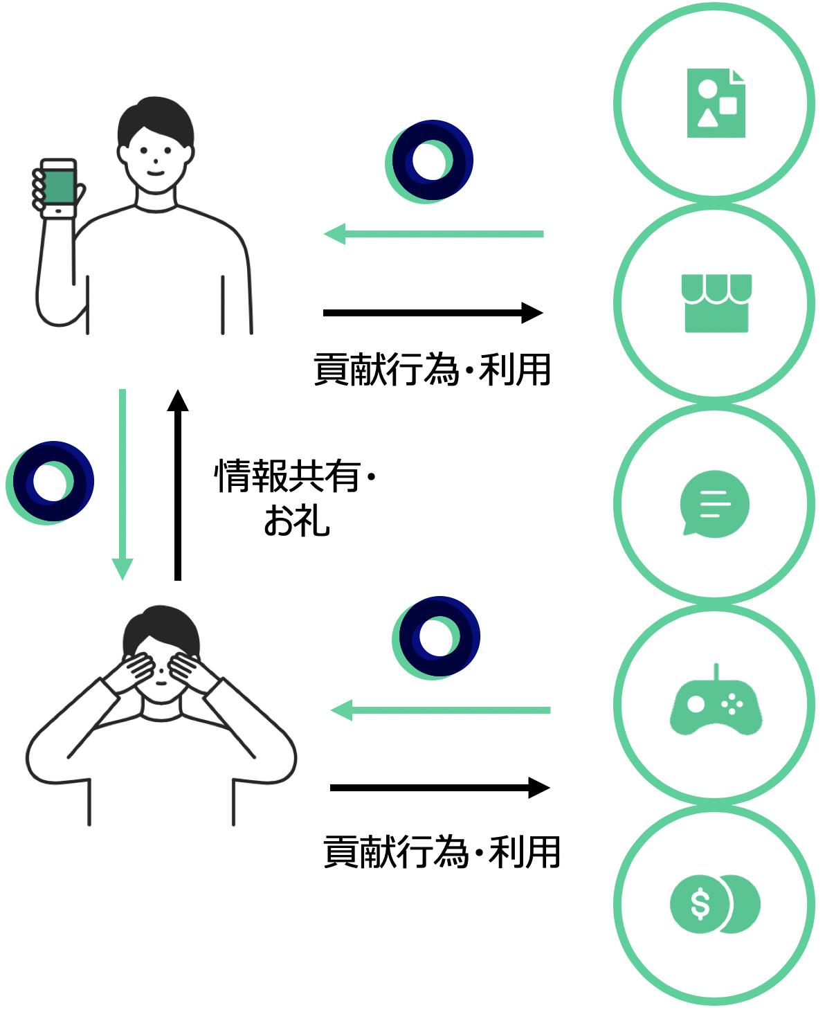 お知らせ｜LINE BITMAX(ラインビットマックス)|かんたん、安心、やさしい。LINEで始める暗号資産