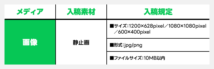 メディア入稿内容（画像）