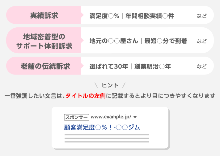 競合との違いや自社の強みを整理してアピールする