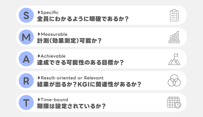 SMARTモデル