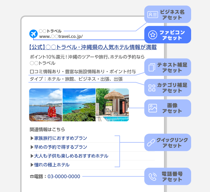 ファビコンアセット