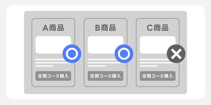 事例1