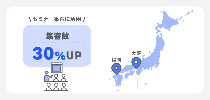 創業手帳 株式会社