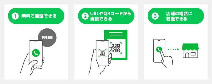 LINEコールの特徴