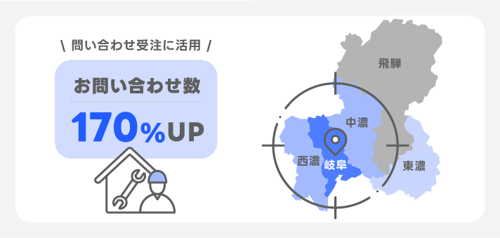 株式会社生活住救便
