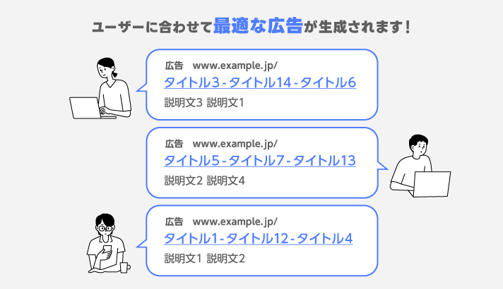 レスポンシブ検索広告のメリット