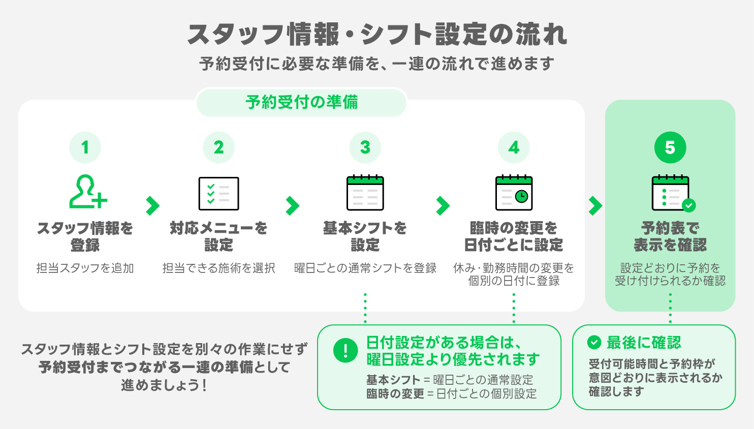 美容2-8