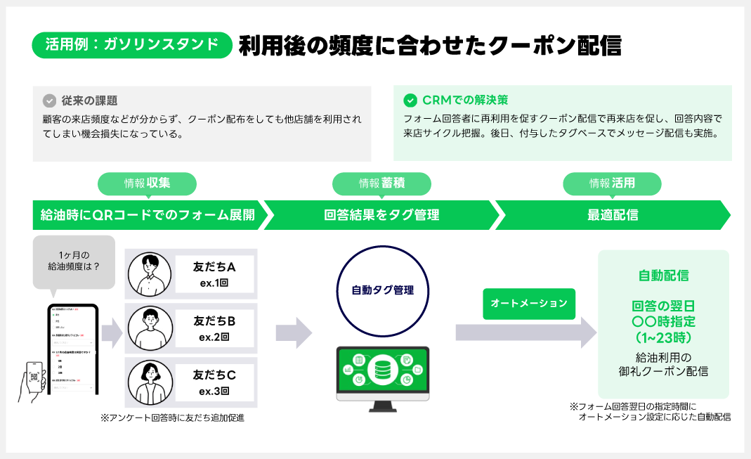 CRMオプションとは？_16.png