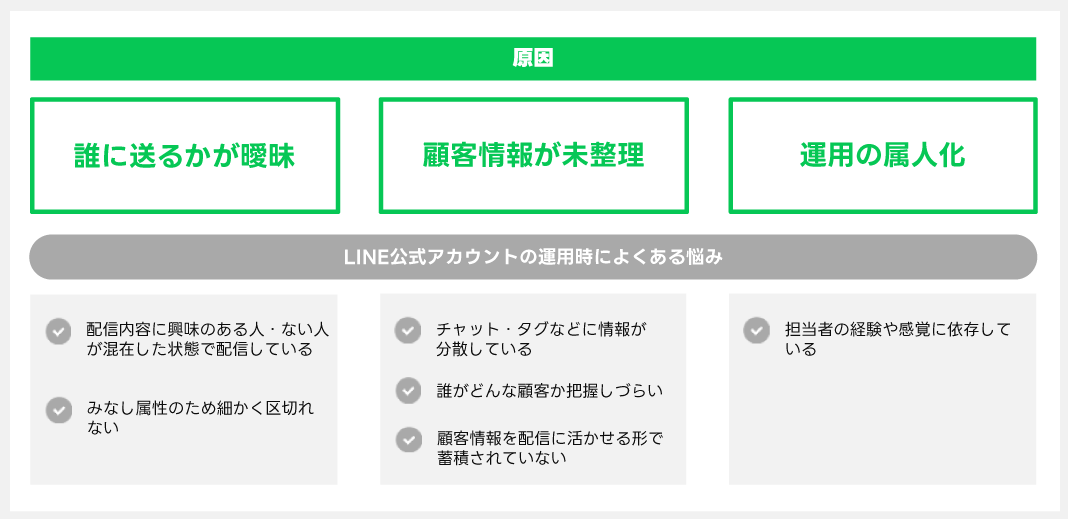 CRMオプションとは？_01.png