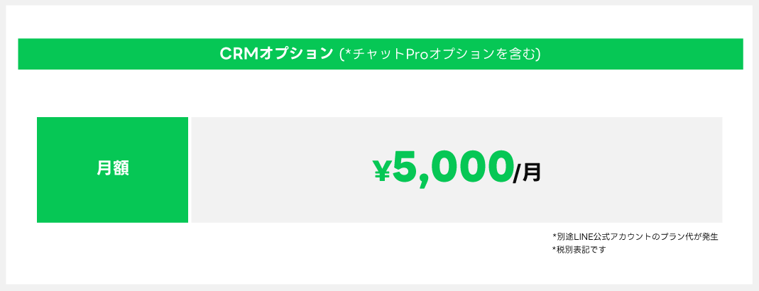 CRMオプションとは？_20.png