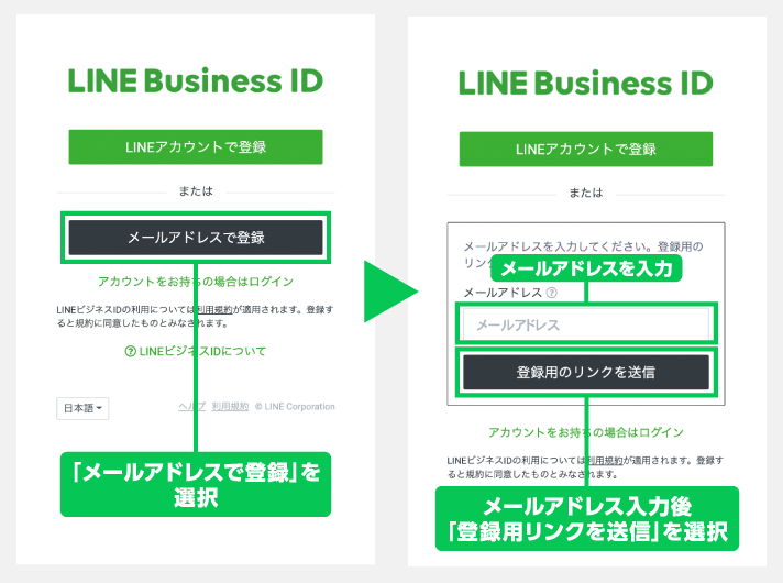 LINEビジネスIDの作成手順