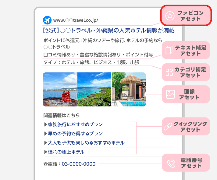 ファビコンアセット