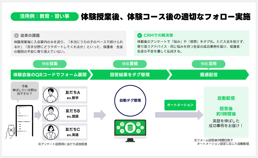 CRMオプションとは？_15.png