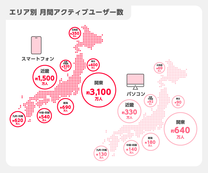 エリア別分布図