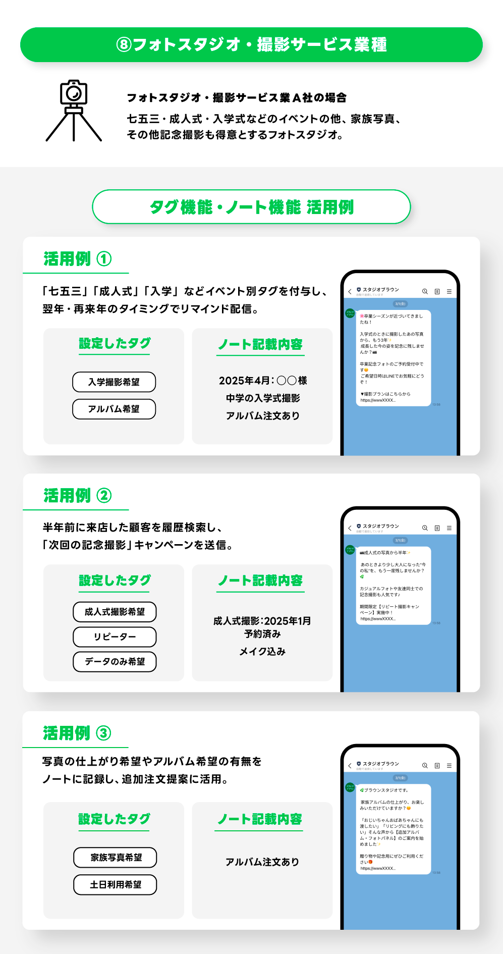 フォトスタジオ・撮影サービス業種