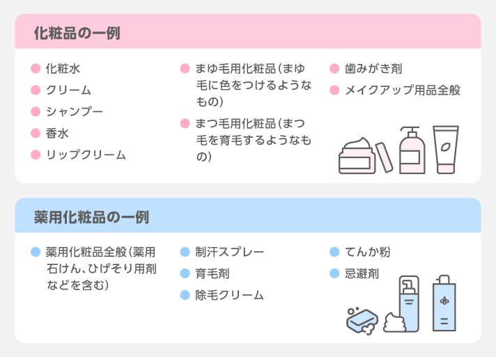 化粧品の一例