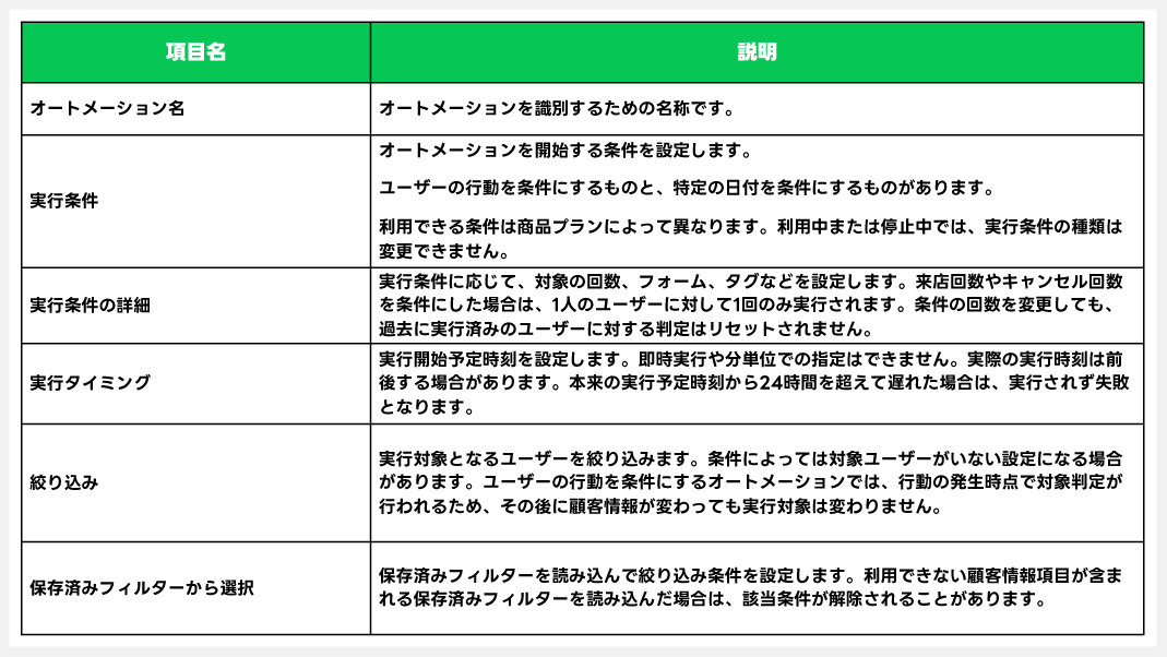 CRMオプションの始め方_02.png
