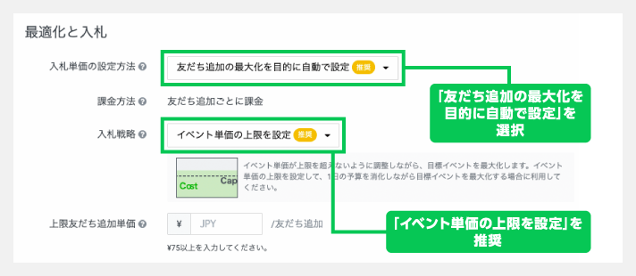 最適化と入札の設定