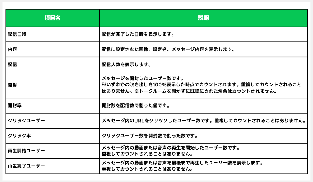 CRMオプション.png