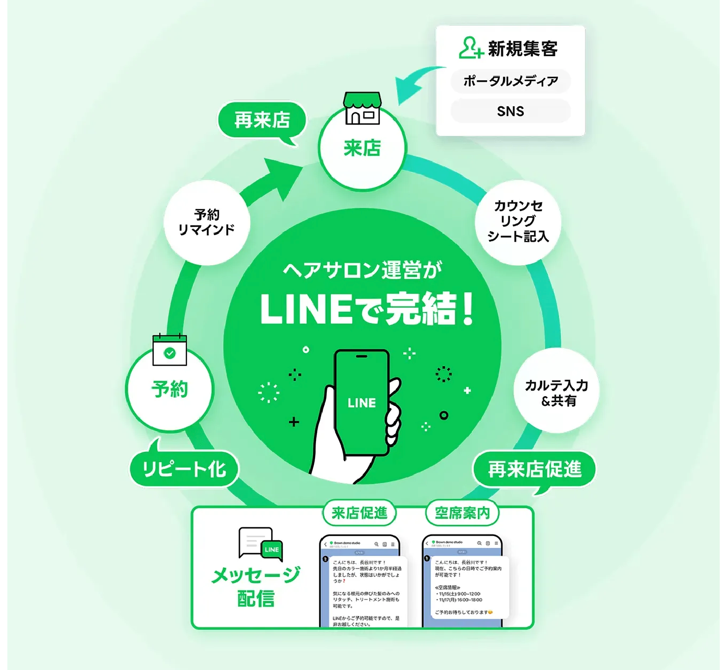 美容1-2
