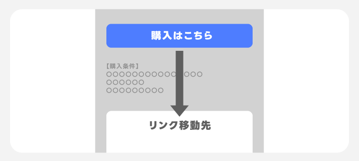 事例2