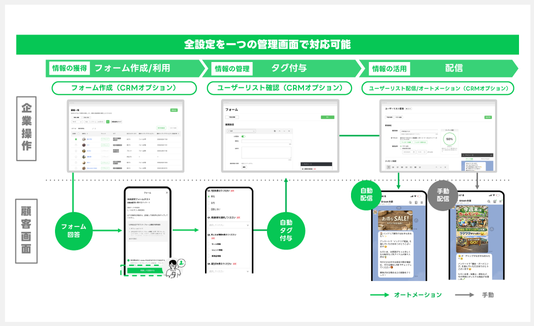 CRMオプションとは？_08.png