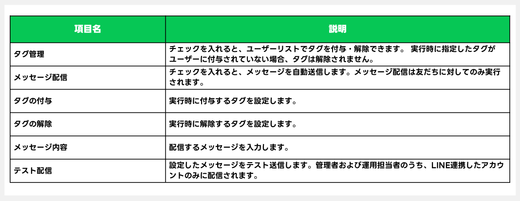 CRM機能を利用する_03.png