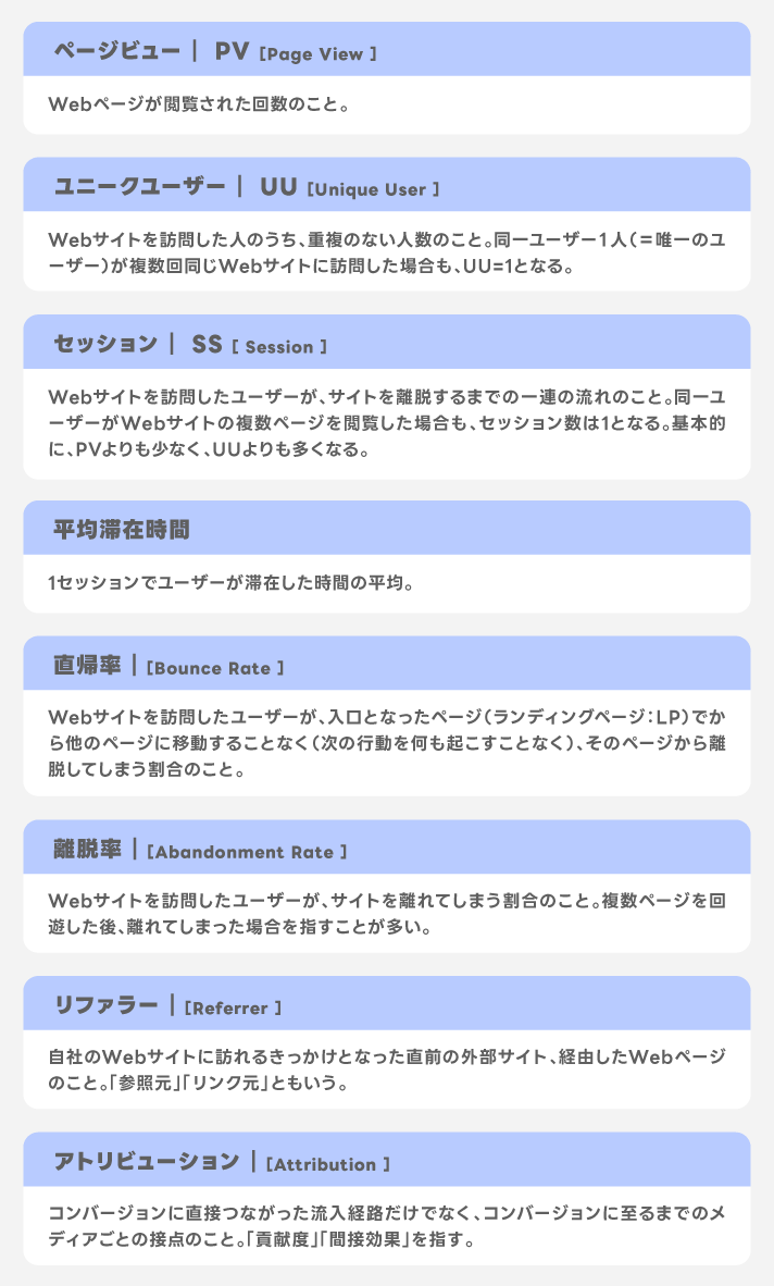 アクセス解析にまつわる用語