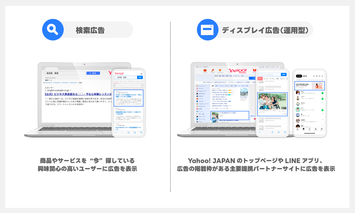 基礎知識➀-検索広告とディスプレイ広告1.png