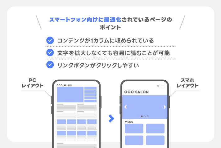 スマートフォン向け