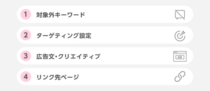 コンバージョン率を上げるには