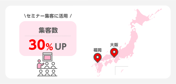 創業手帳 株式会社