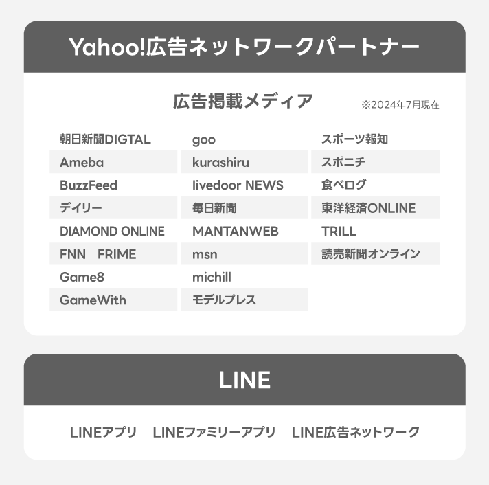 その他配信面