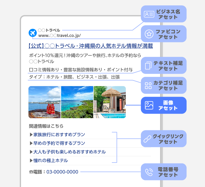 画像アセット