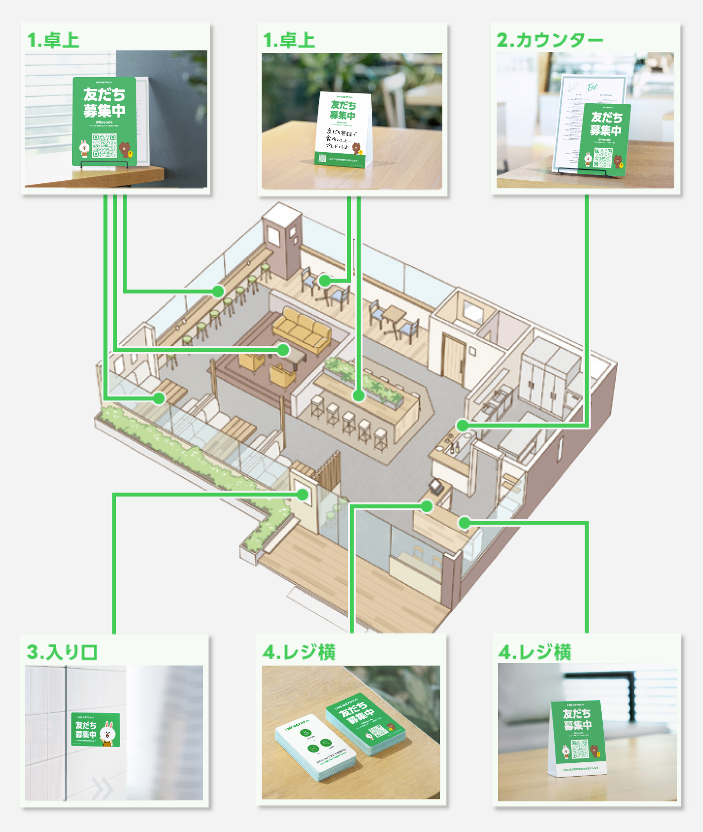 POPやポスターは掲示する場所を工夫する