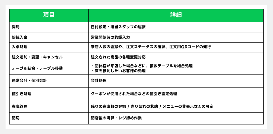 設定した内容を実際に使ってみる_01.png