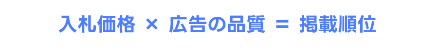掲載順位