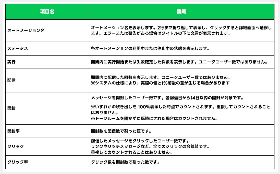 CRM機能を利用する_04.png