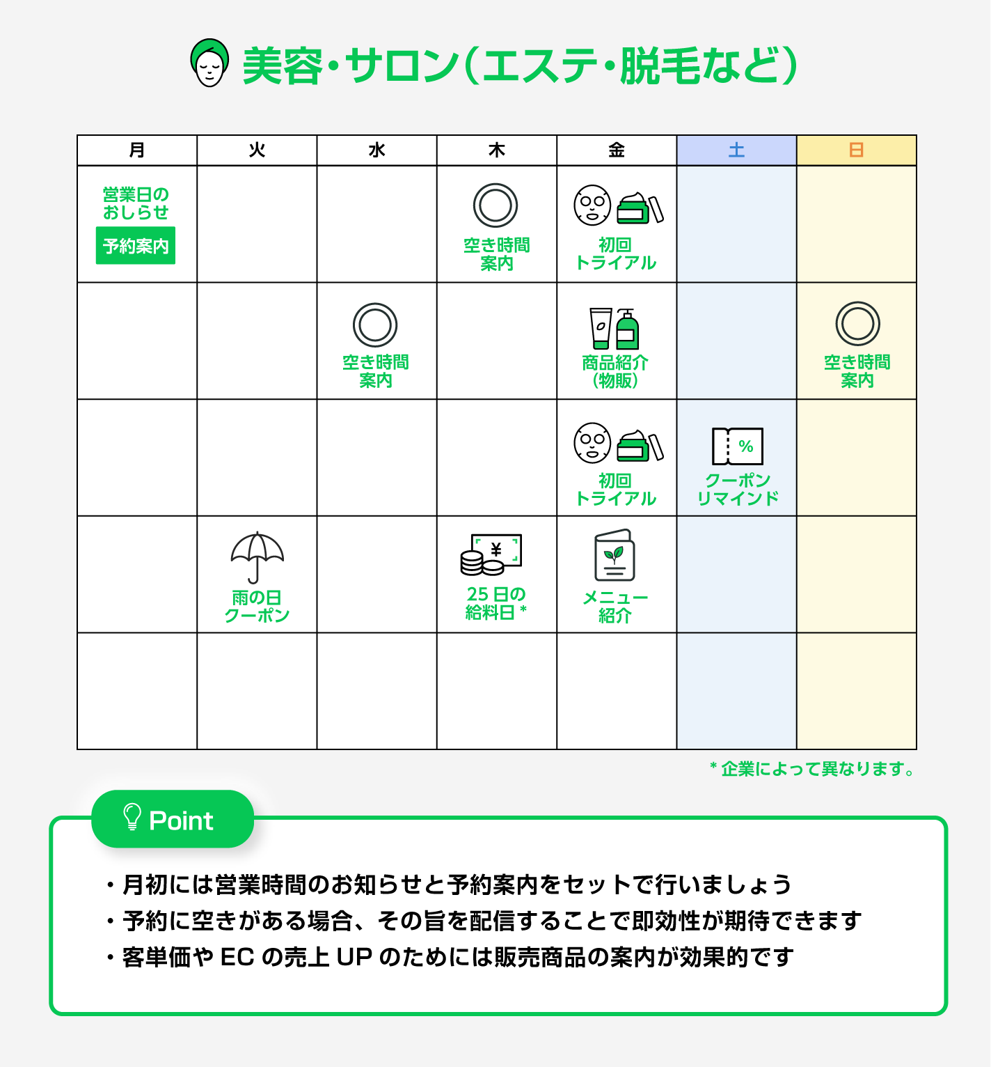 エステ脱毛