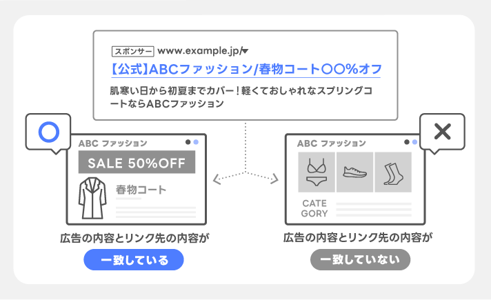 Webサイトの適合性を意識