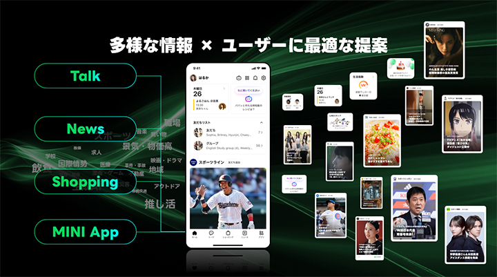自分専用のホームタブ