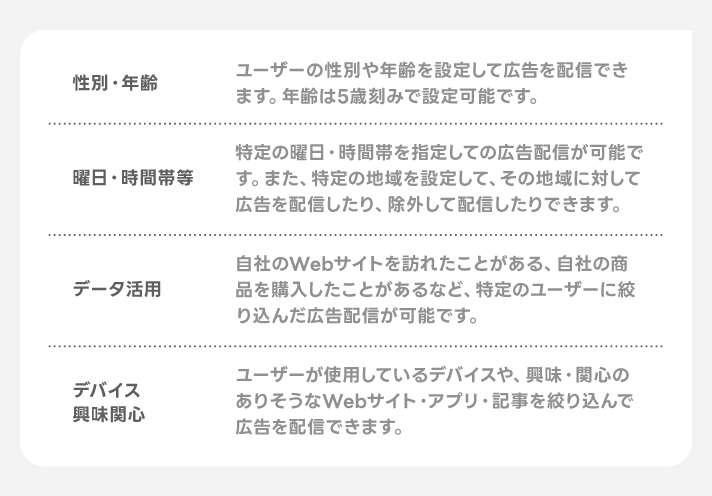 多彩なターゲティング