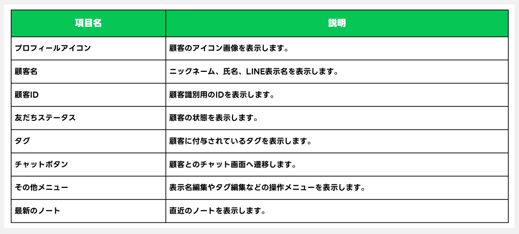 CRMオプションの始め方_05.png