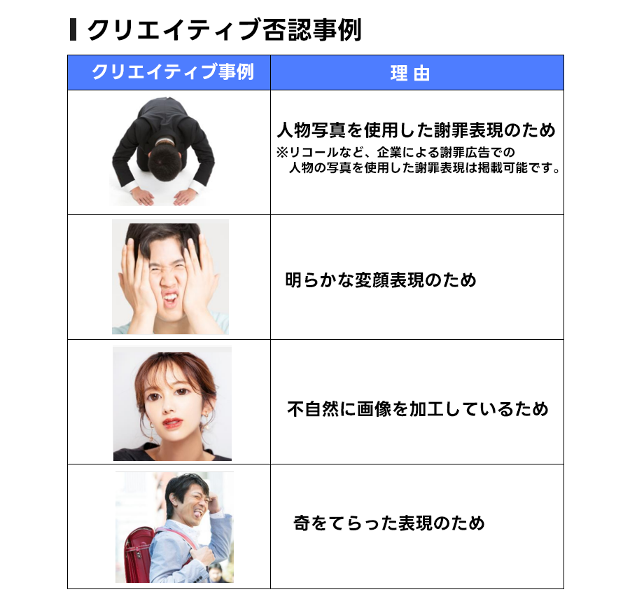 クリエイティブ否認事例3
