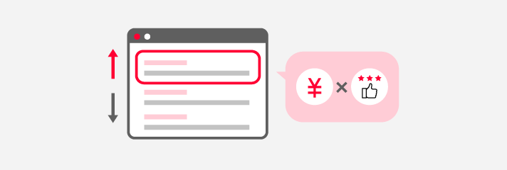 掲載順位が決まるイメージ