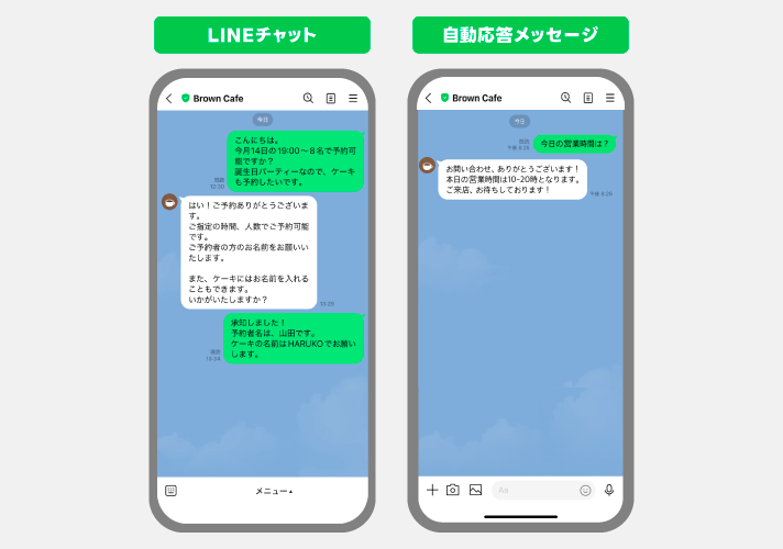 LINE公式アカウントのチャットと自動応答メッセージ