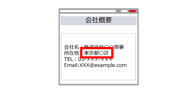 NG例②