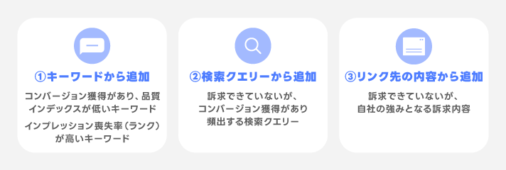 アセットの訴求内容の追加方法
