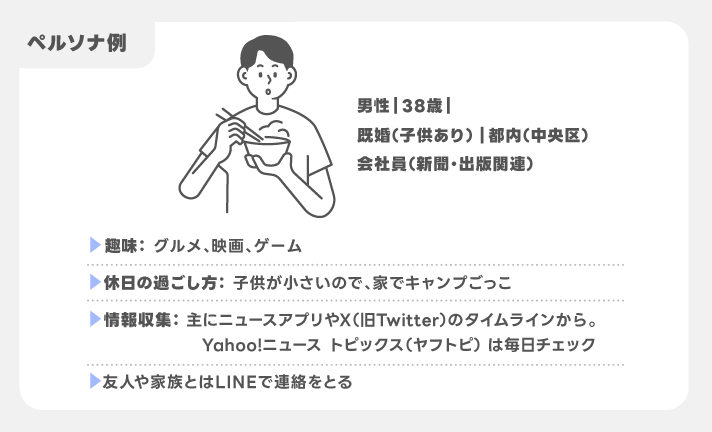 どんな人