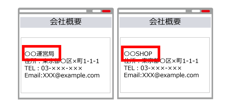 NG例➀